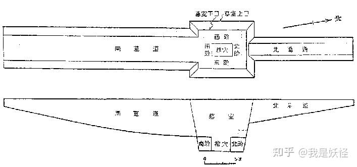 农村土葬墓室结构图图片