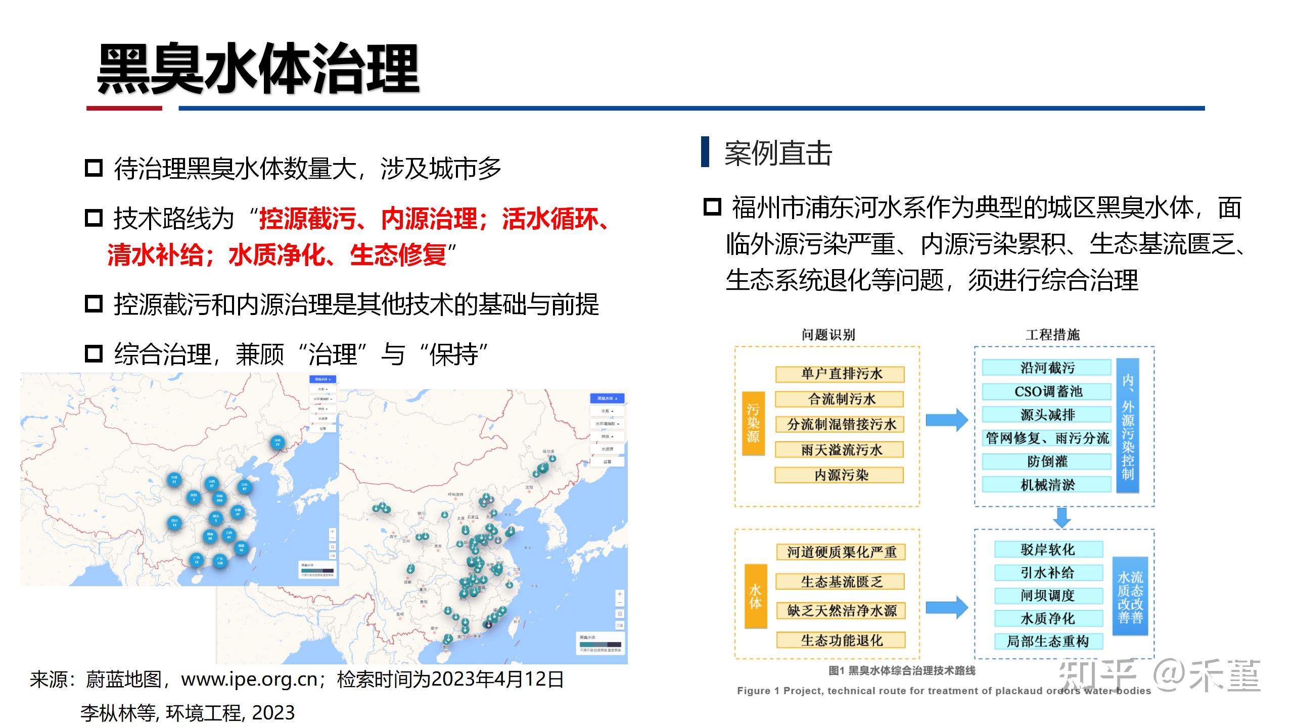 黑臭水体治理