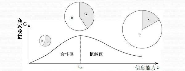 十年前,呂琳媛從北京師範大學畢業,被張翼成教授招入瑞士弗裡堡大學