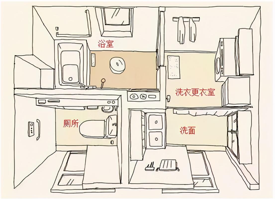 18个日本家居细节,谁看了都说:好变态、好喜欢 - 知乎