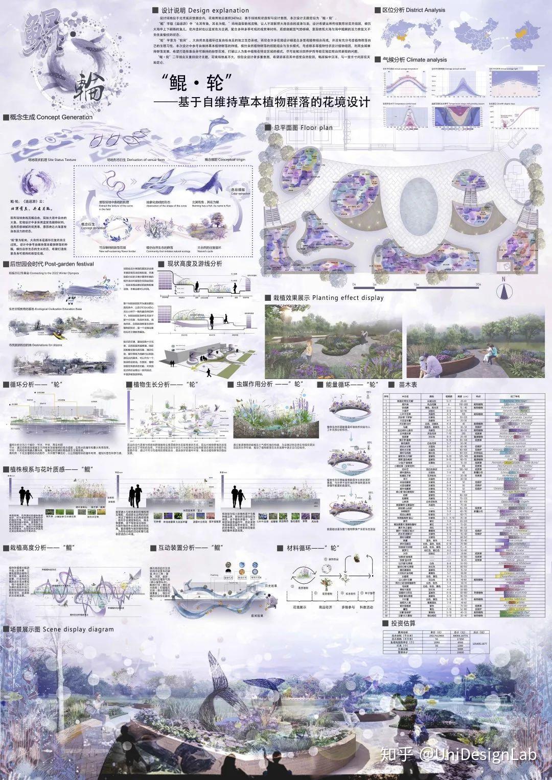 2020北京国际花园节设计竞赛作品赏析