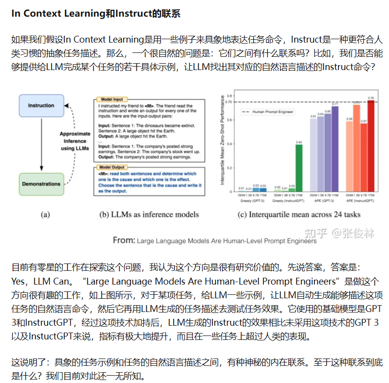 Llm chatgpt paper list 