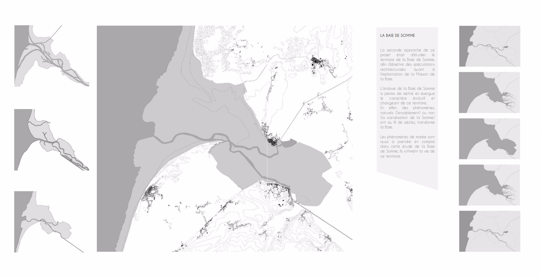 申请出国研究生作品集的内容要用大二大三的作