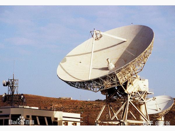 激光雷达的应用技术浅析 - 知乎