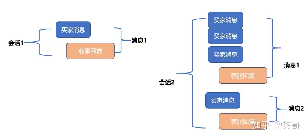 怎么快速提升抖店评分 v2-9015b94f68841703ac20aa01b294f266_r.jpg?source=1940ef5c