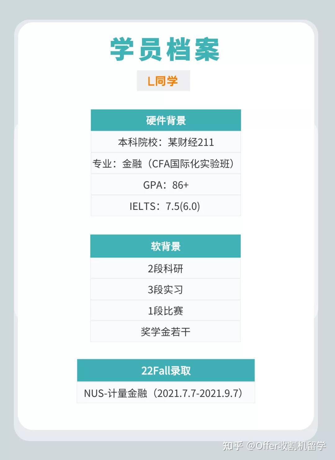 数学不好，拿到新加坡国立大学定量金融offer是种怎样体验？ - 知乎