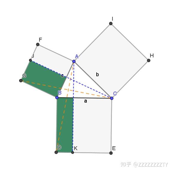 三角形中三角比的特殊公式 知乎