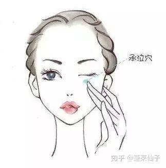 眼部九大穴位之承泣穴 - 知乎
