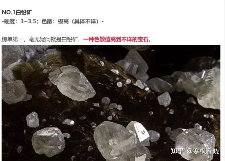 星│脆弱且美丽的稀有宝石—白铅矿 - 知乎