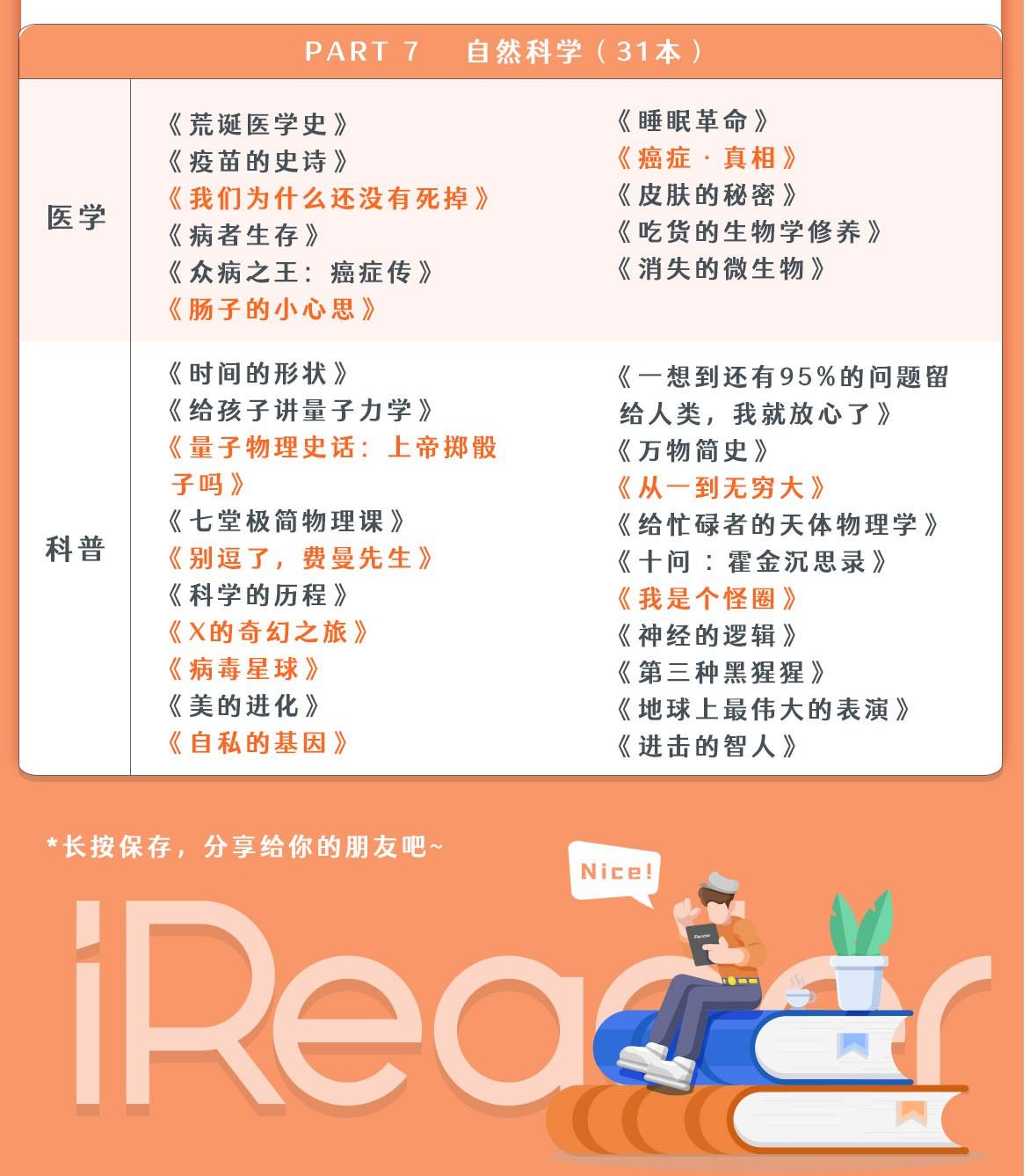 收藏!423本豆瓣8.5分的终极书单! - 知乎
