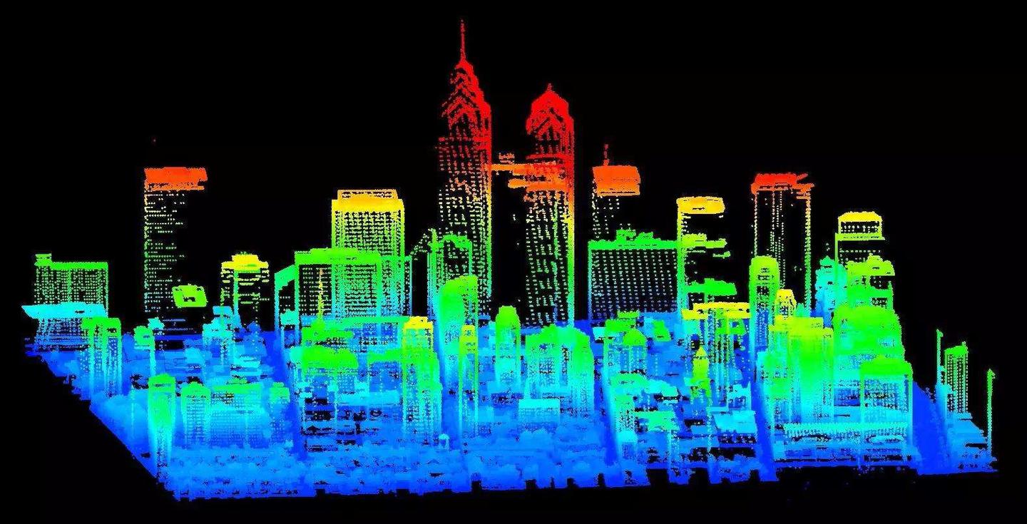 聊聊三维重建-双目立体视觉原理