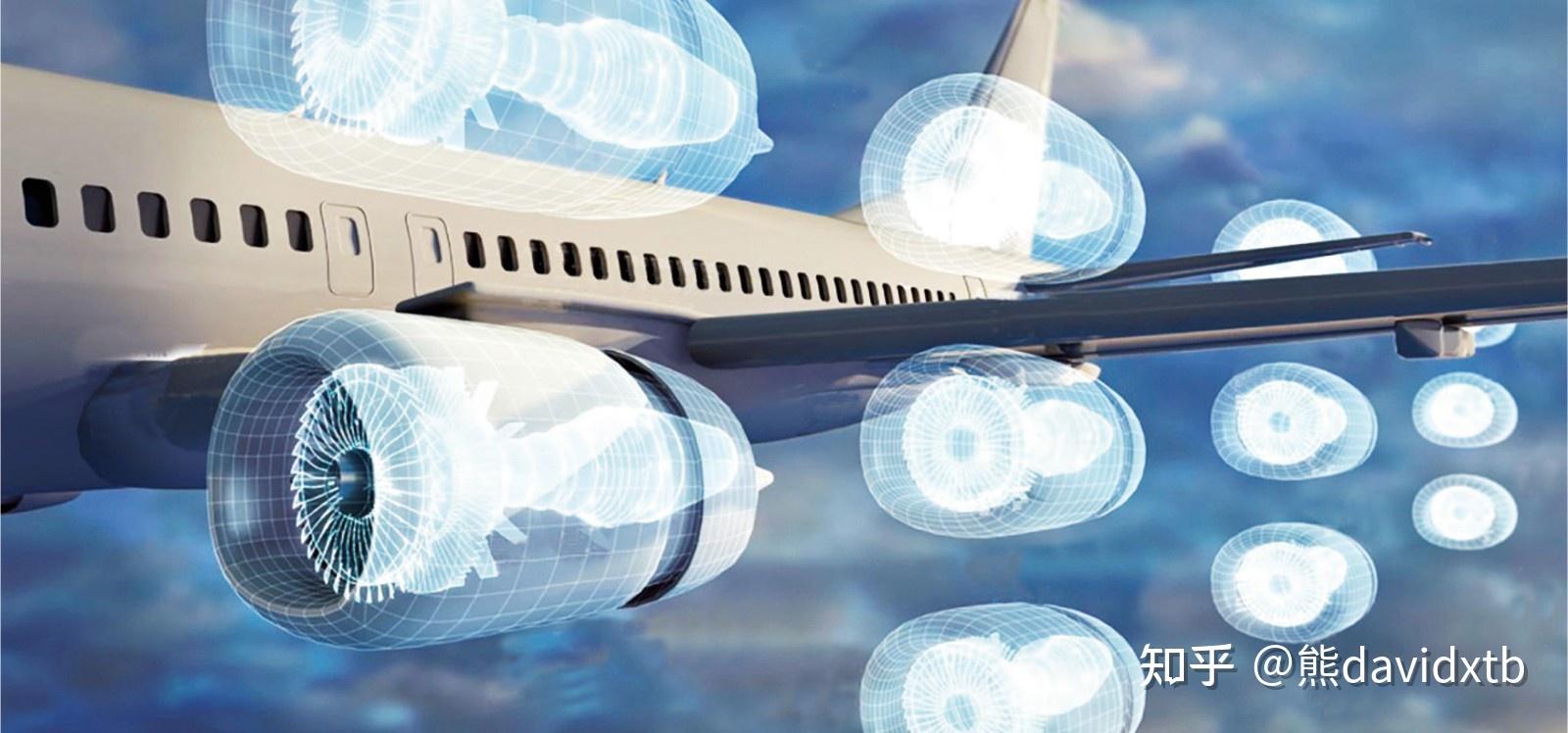 基于数字孪生的航空发动机全生命周期管理Aero Engine Life Cycle Management Based on Digital ...