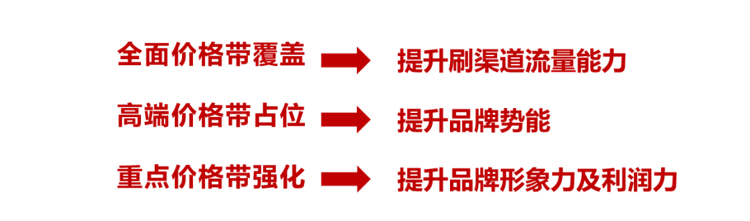 新品牌红海突围记：雾净何以成为喷雾消毒破局者？