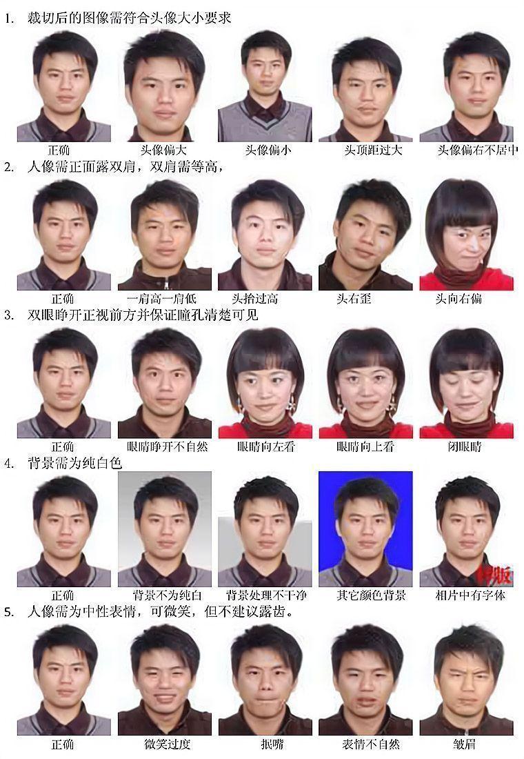 一老一少医保参保照片尺寸要求及手机拍照制作方法
