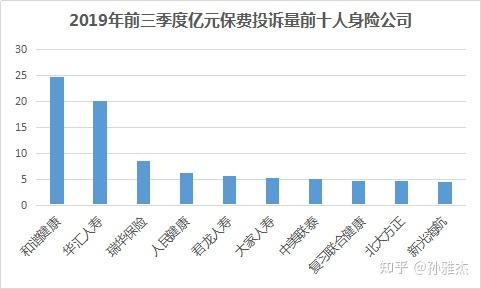 最好的三家保险是哪家公司 v2-90390e45f4f4f1e610dd5a0760756fb2_r.jpg
