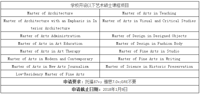 美国有多少留学人数(目前中国有多少在美留学生)