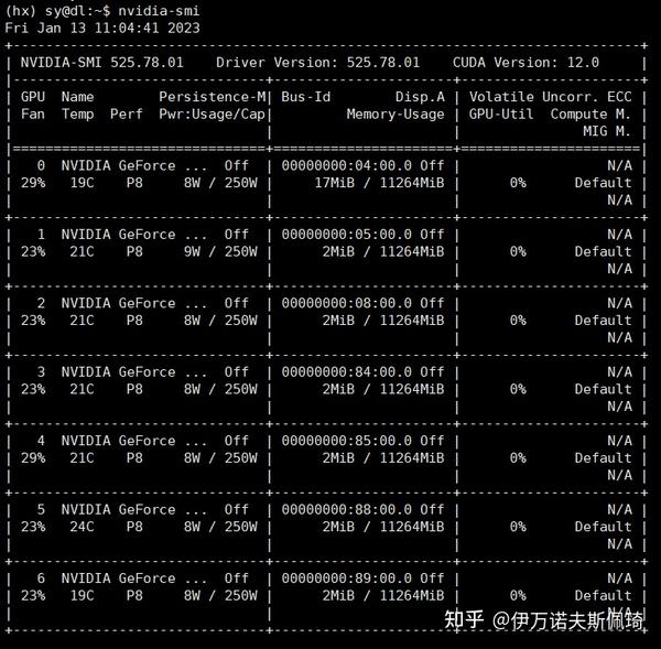 Linux安装cuda驱动与cuda Toolkit 知乎