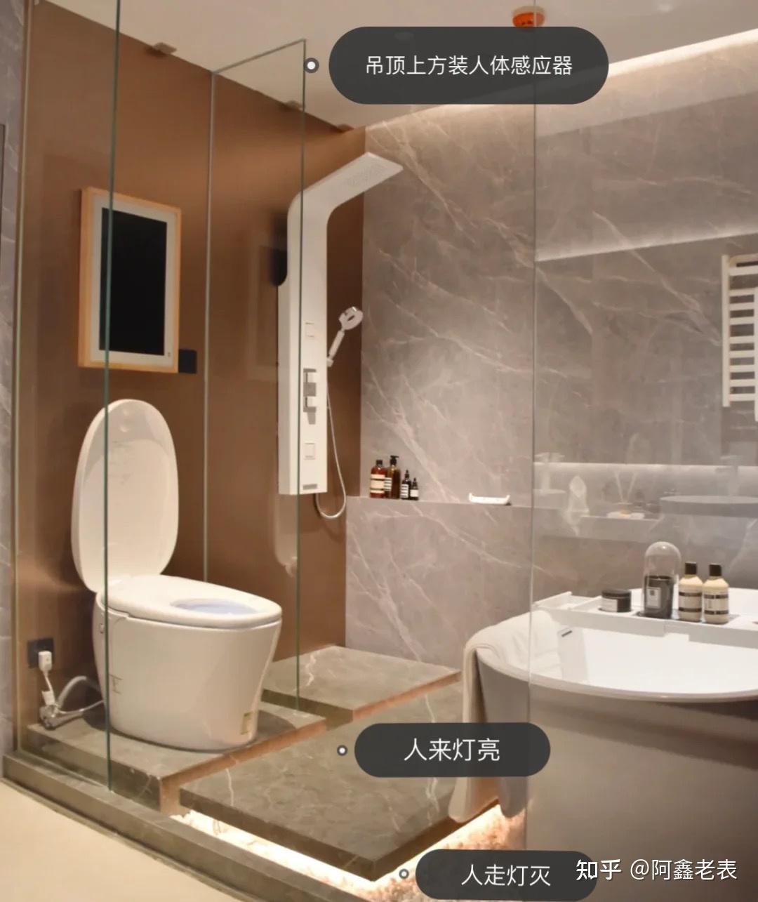 全屋智能家居怎么打造最全方案