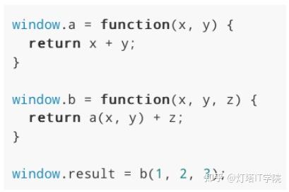 【技术浅谈】JavaScript 代码压缩服务 Google Closure Compiler 使用基础 - 知乎