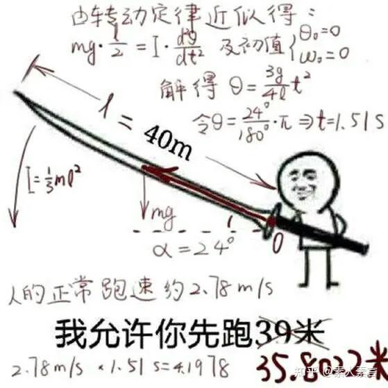 有哪些关于高数的表情包？ - 知乎