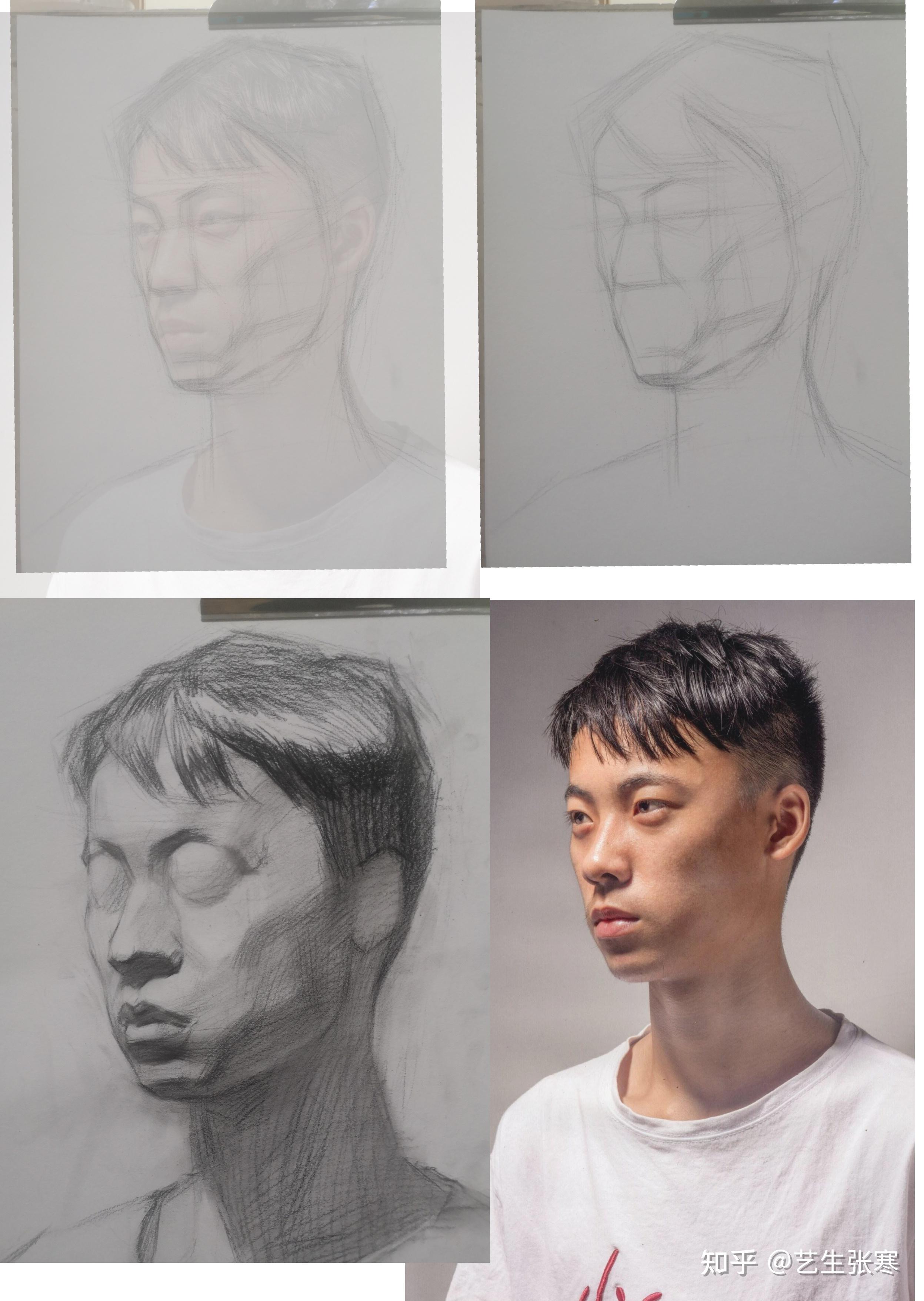 素描头像起形办法