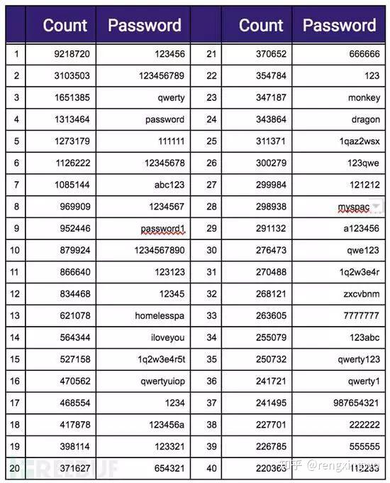 深度揭秘隐藏在黑产中的地下黑市深不可测的暗网江湖