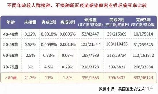 香港疫情多少例图片