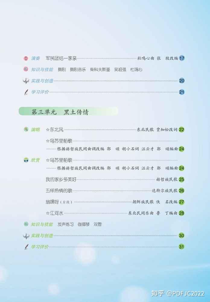 音乐书七年级下册目录图片