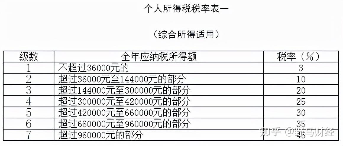 今日一早,杭州稅務部門通報,朱宸慧(雪梨原名),林珊珊兩名網絡主播因