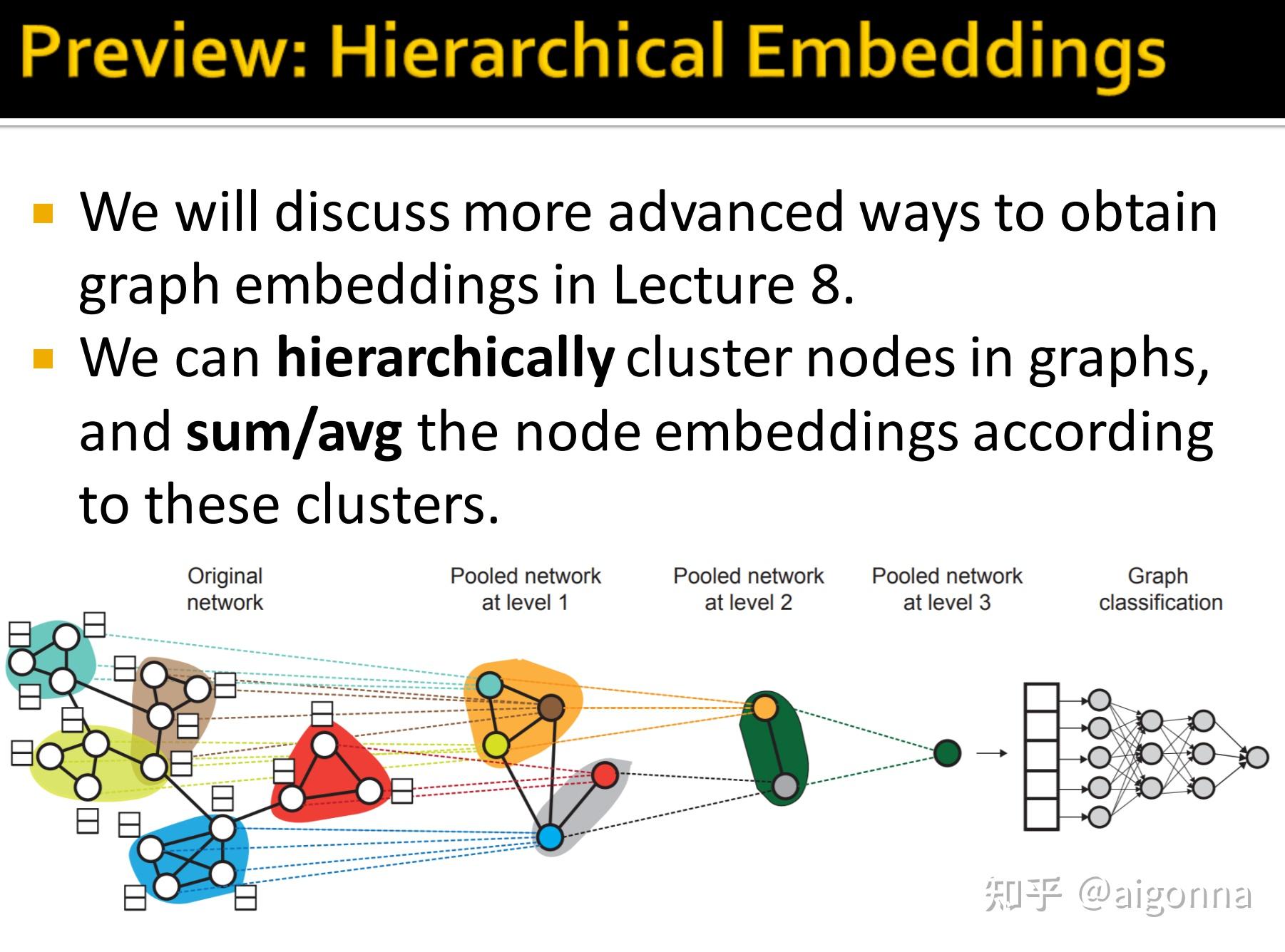 CS224W笔记-3-2. Node Embeddings - 知乎