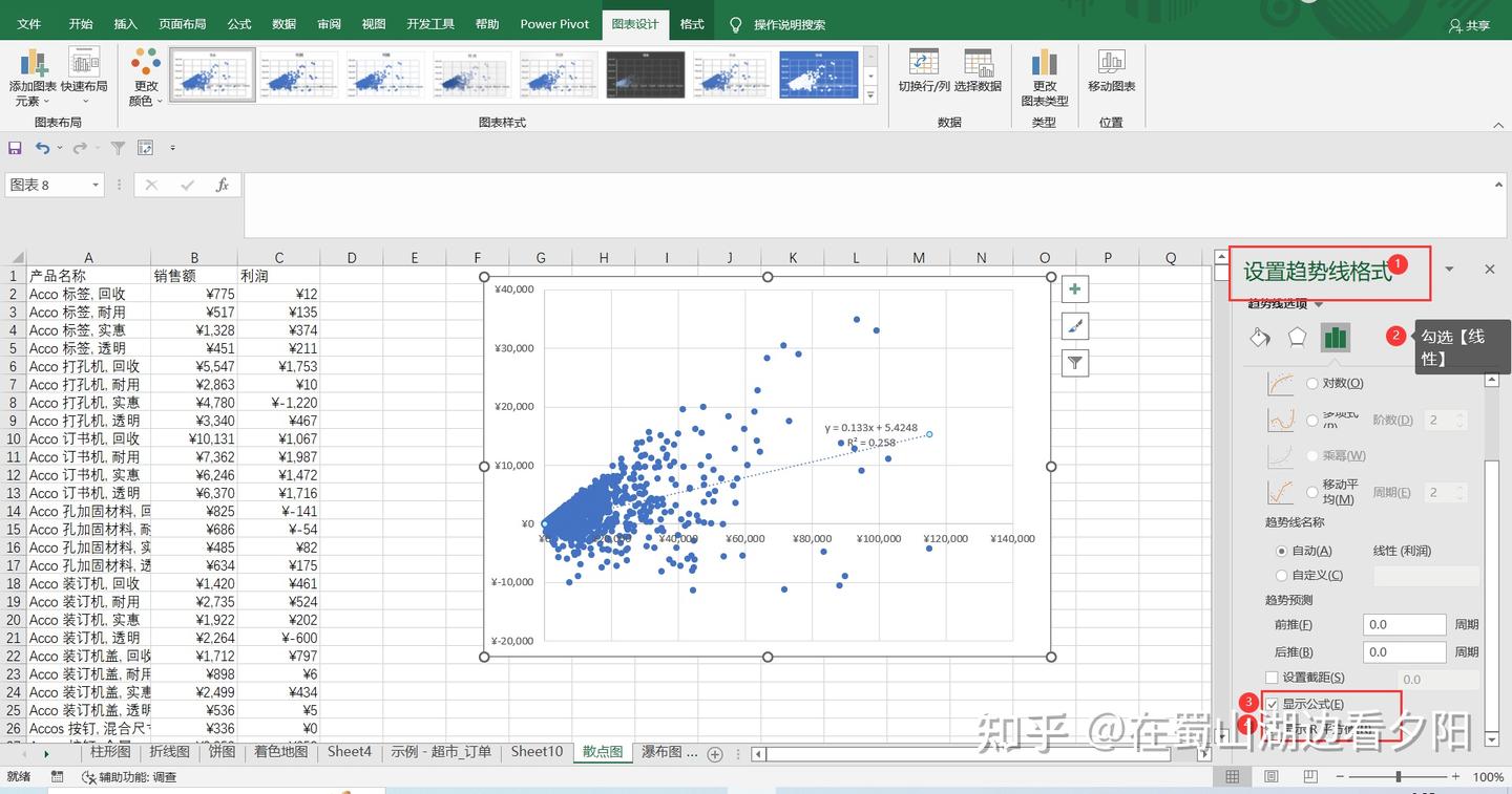 Excel图表之【散点图】 - 知乎