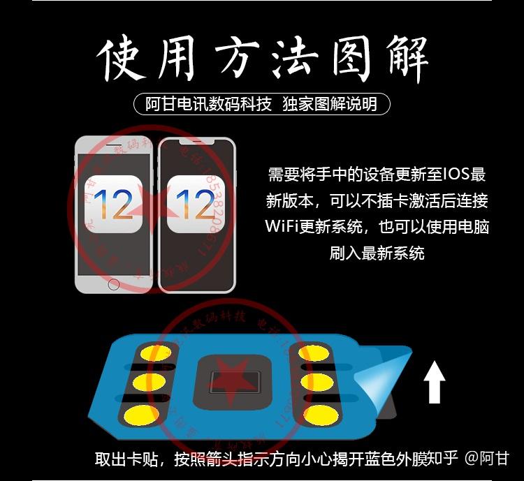 ghost粘贴卡贴使用方法图解教程 - 知乎