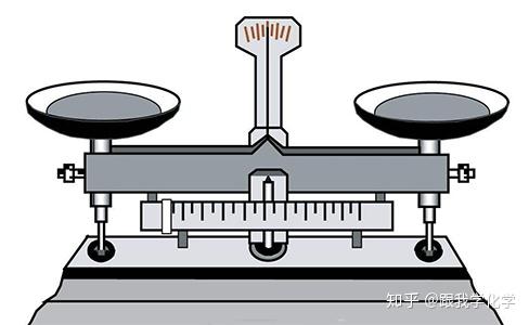3.天平使用技巧