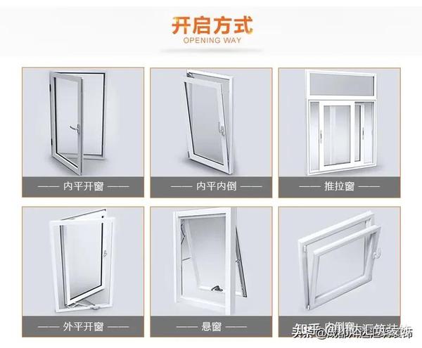 「门窗干货」影响窗户隔音性主要有哪些因素? - 知乎
