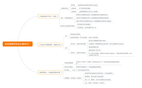 图标