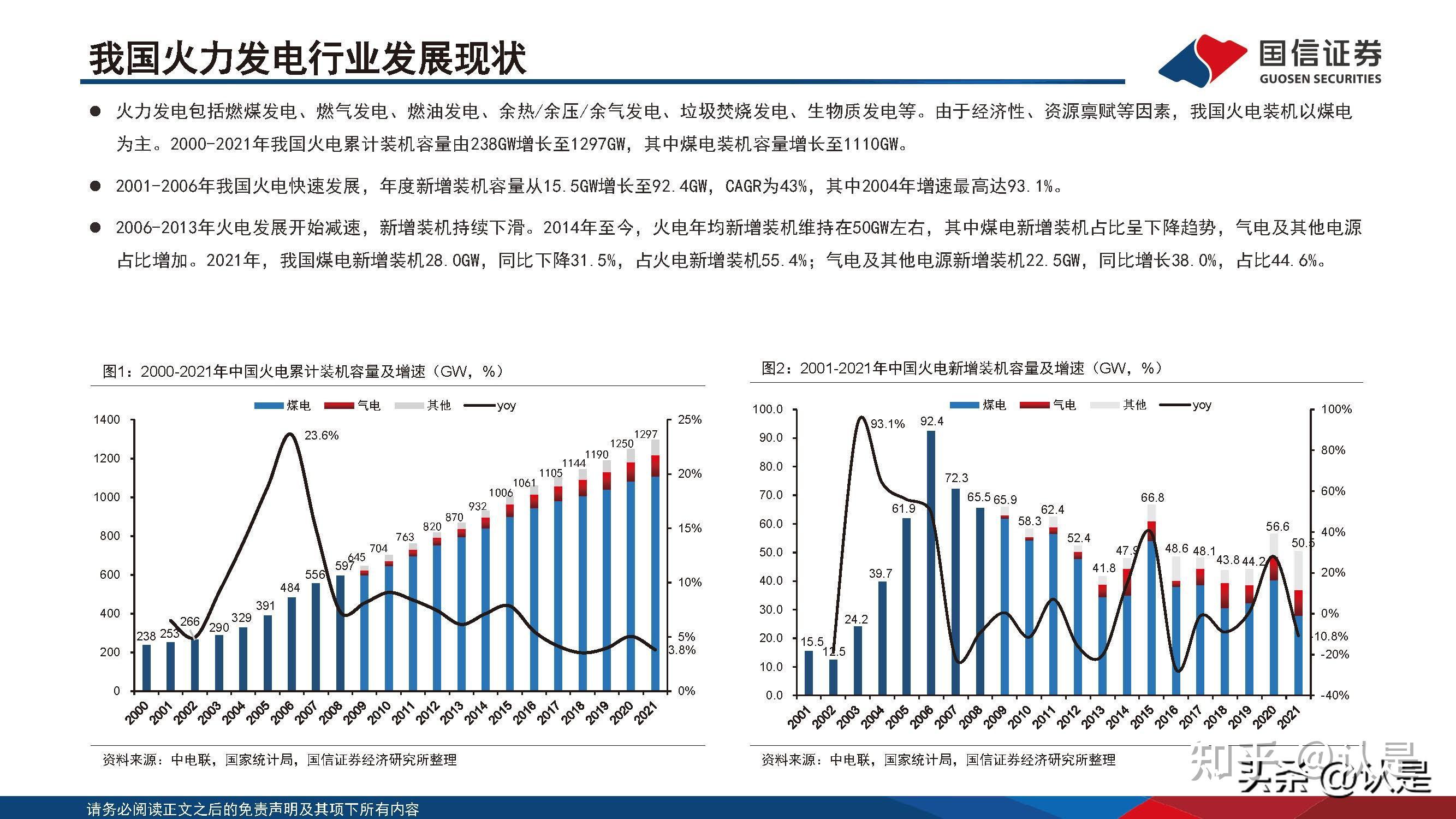煤电行业专题研究：夯实煤电基础，保障能源安全 - 知乎