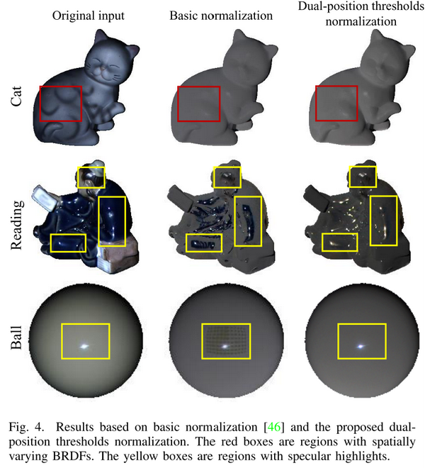 SR-PSN: Estimating High-resolution Surface Normals Via Low-resolution ...