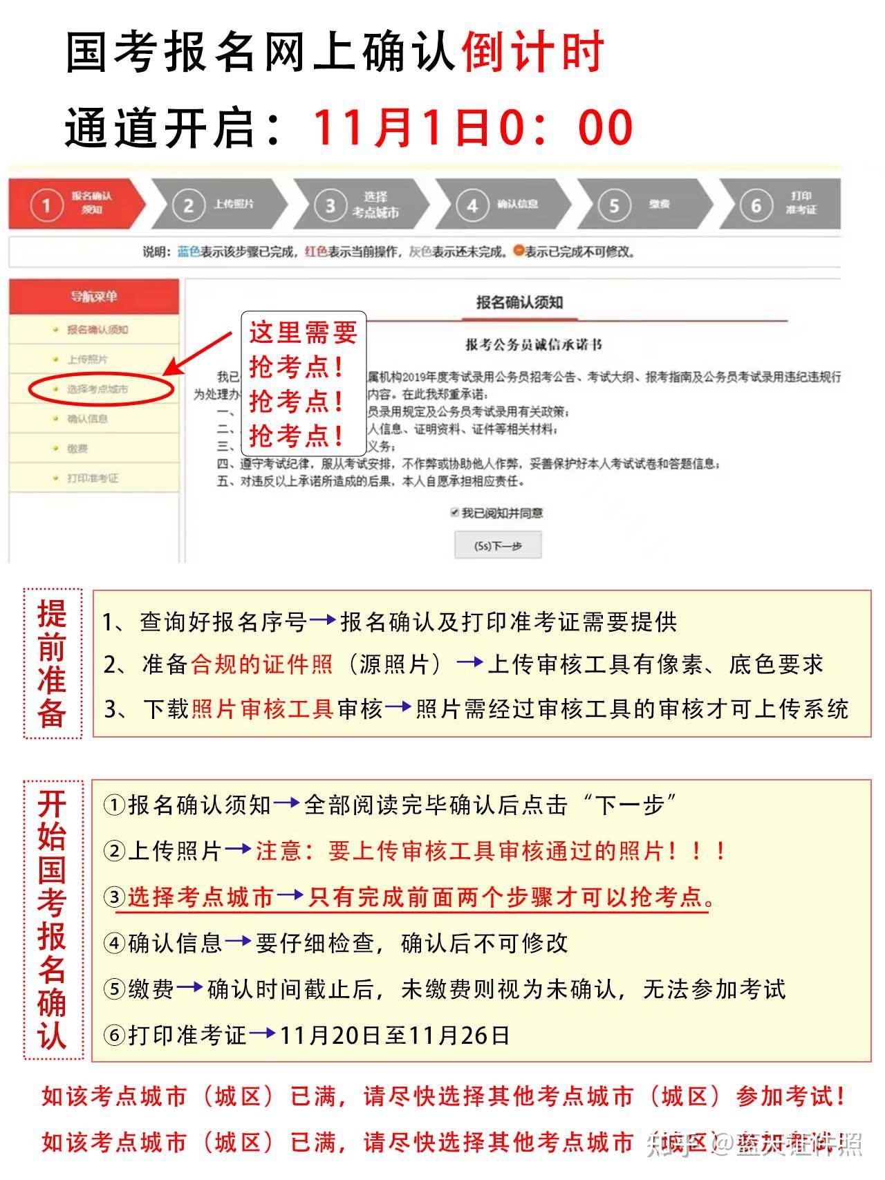 国考报名验证码错误怎么办