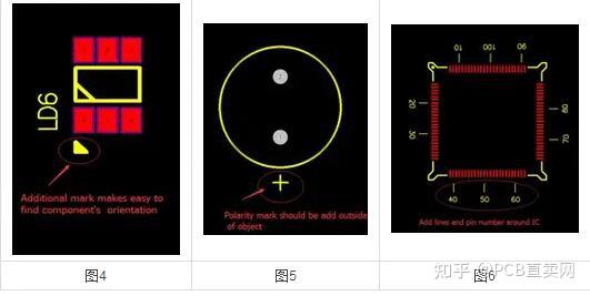 什么是PCB丝印?如何设计丝网?以及设计注意事项 - 知乎