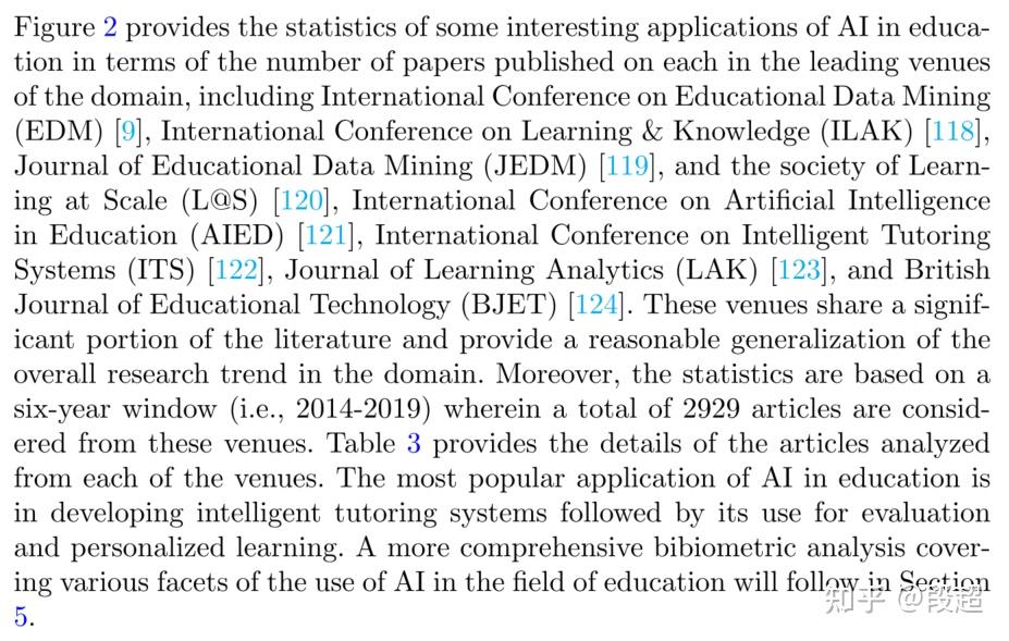 artificial intelligence in education a panoramic review