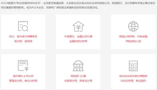 上海财经大学acca方向班外校学生能上吗 知乎