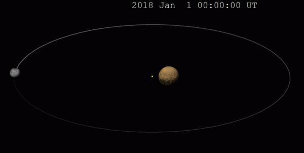 谷神星冥卫一图片