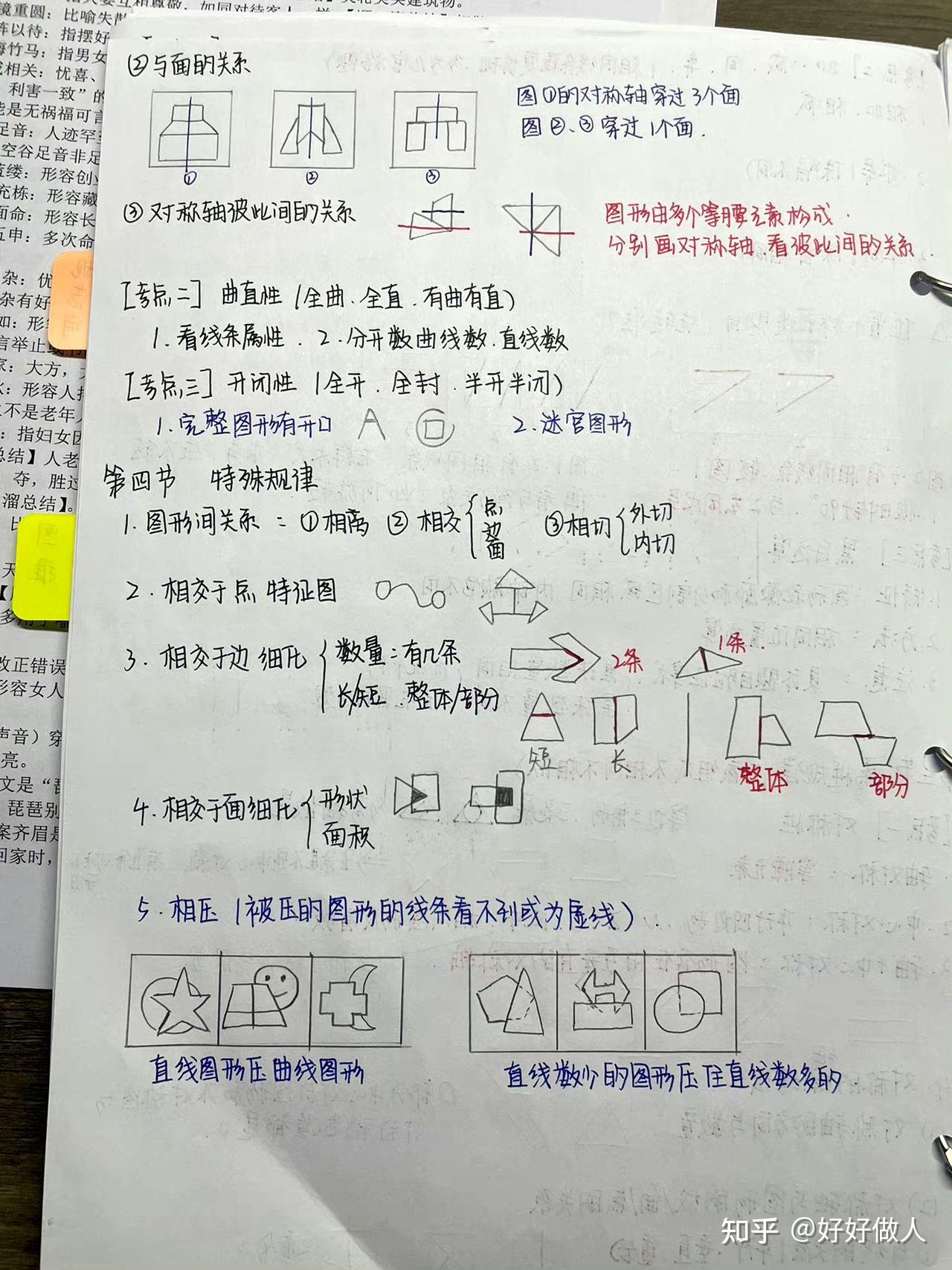 行测|职测|图形推理规律总结 - 知乎