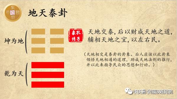 实效国学解读《易经》:第11卦—— 地天泰卦 - 知乎