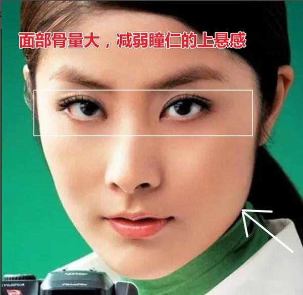 “三白眼”竟然也有独特风情,看看这些娱乐圈大美人就知道了 - 知乎