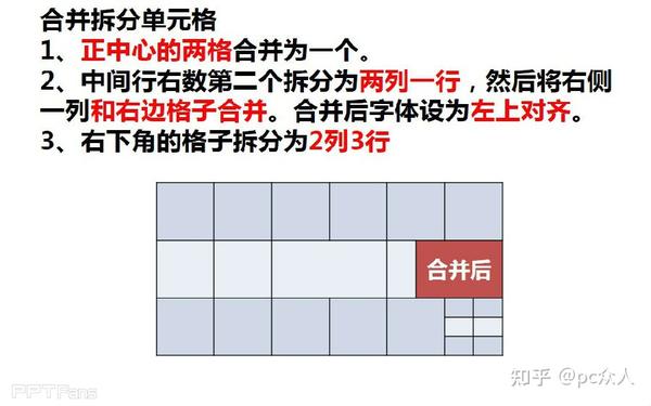 ppt表格制作教程