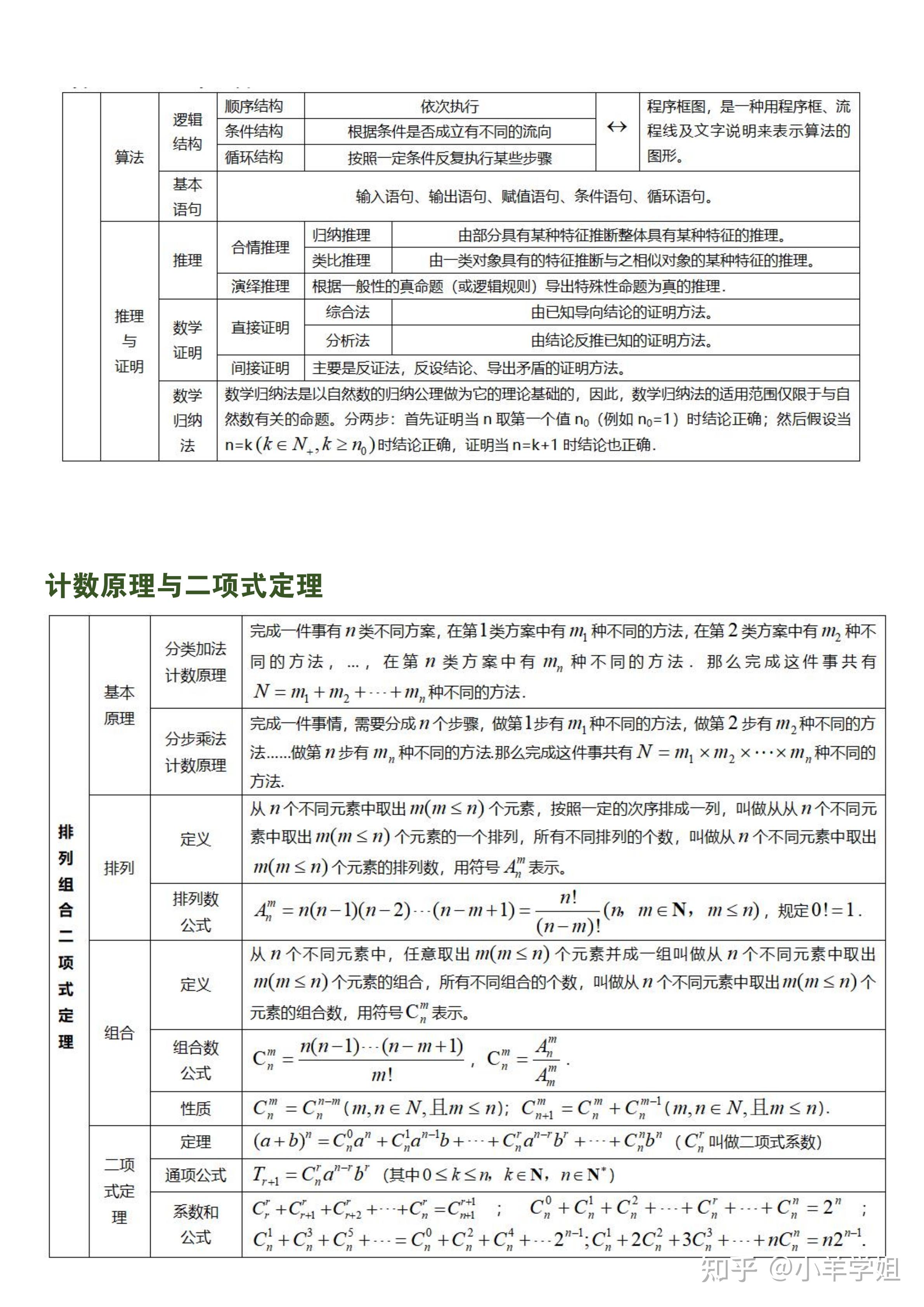 v2-90bbd627ff623749011f07fab3da42ca_r.jpg