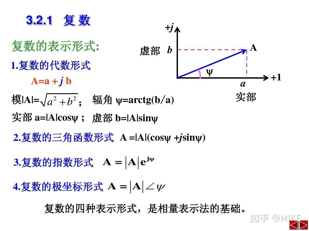 复数的三角形式依赖于欧拉公式:e6359=cosθ isinθ有了指数形式
