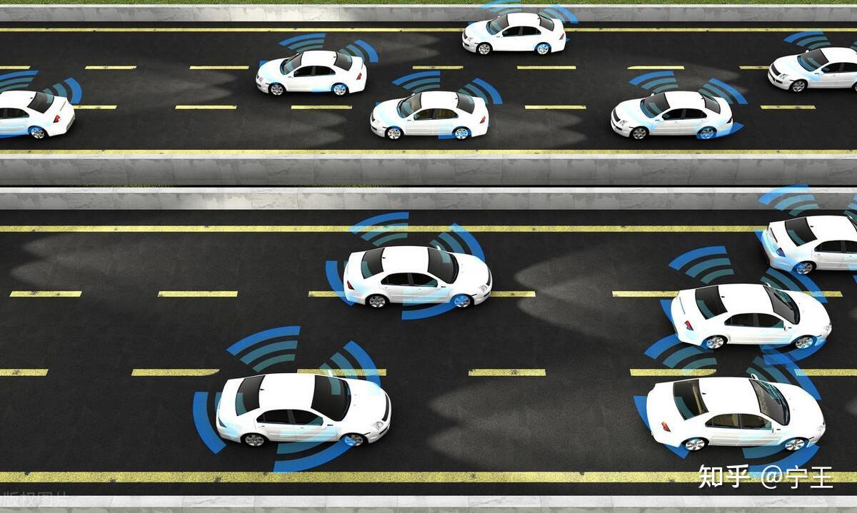 国内无人驾驶第一龙头市占率行业第一是时候关注了