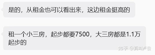 上海第一批限售解禁的房子,现在都怎么样了 - 知乎